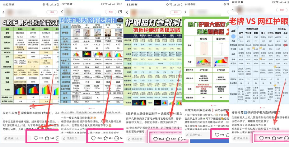 护眼灯品牌小红书种草截图